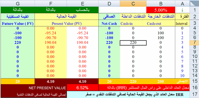 IRR1.gif