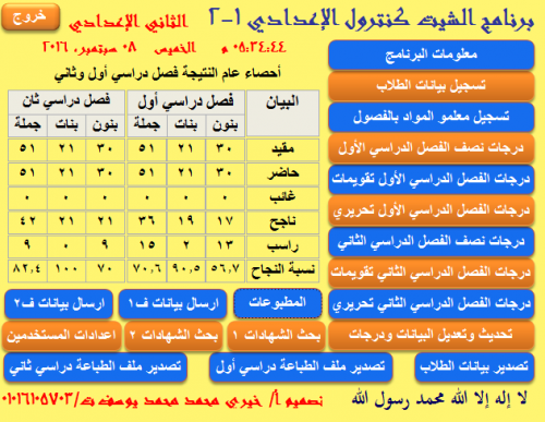 مزيد من المعلومات حول ""