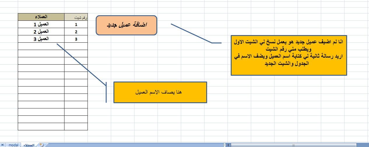 العملاء