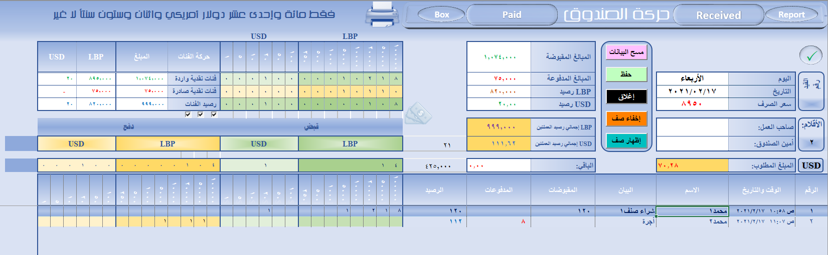 واردات وصرفيات حسب الفئة النقدية
