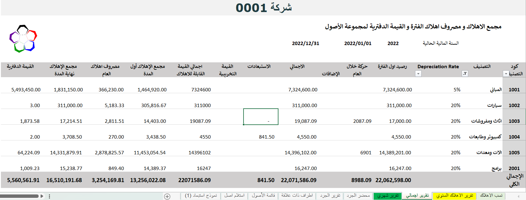 0000   2022 سجل الاصول الثابتة + جدول الاحتساب