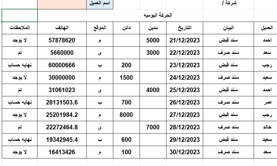 العملاء