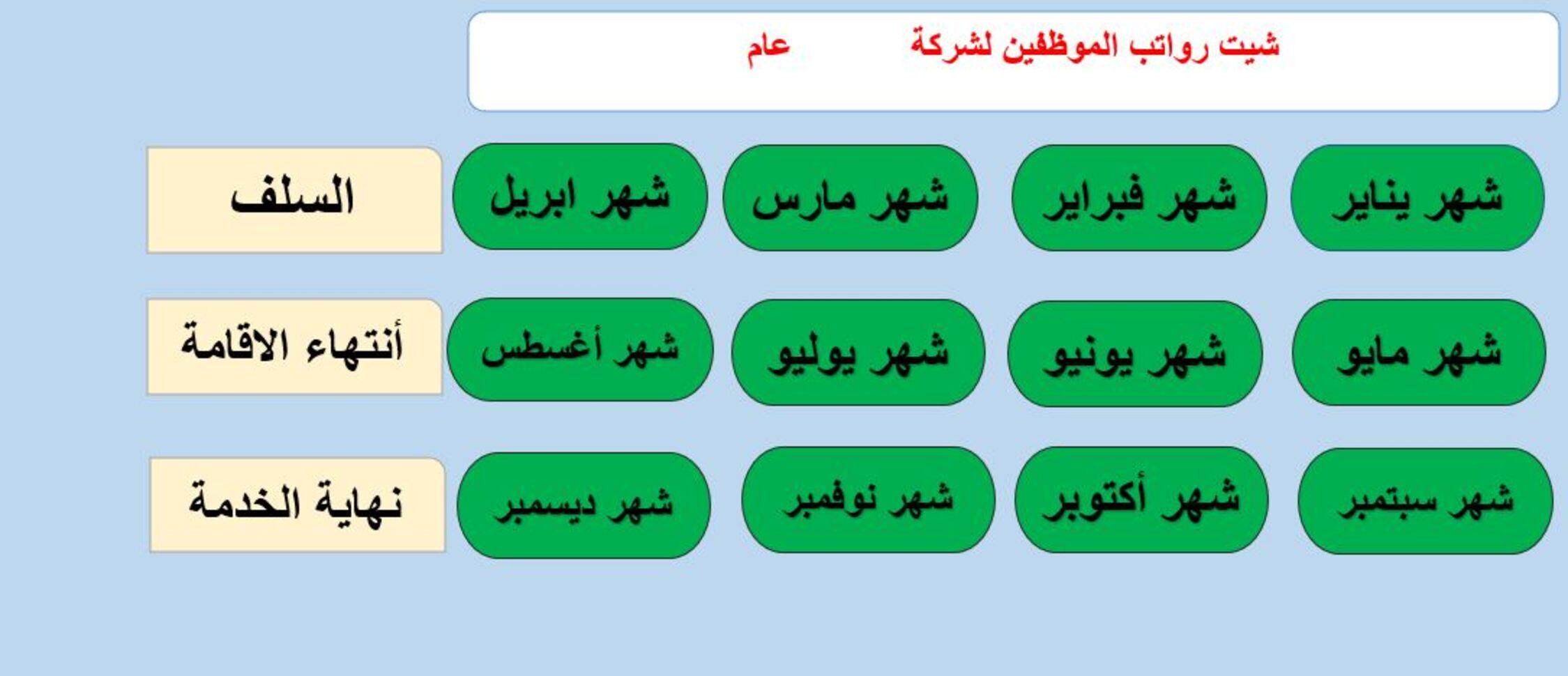 شيت رواتب الموظفين شامل