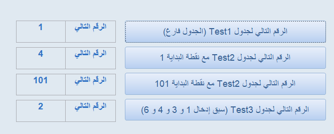 أداة الترقيم التلقائي المخصص - مع مراعاة الأرقام المفقودة {سلسلة الأدوات المساعدة المخصصة}