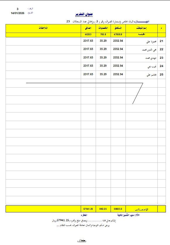 تحديث لموضوع الحل الشافي لتقارير اكسس {سلسلة الأدوات المساعدة المخصصة}