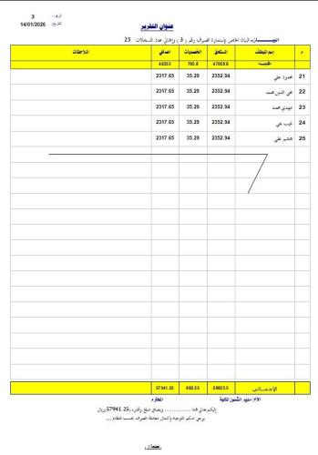 مزيد من المعلومات حول "تحديث لموضوع الحل الشافي لتقارير اكسس {سلسلة الأدوات المساعدة المخصصة}"