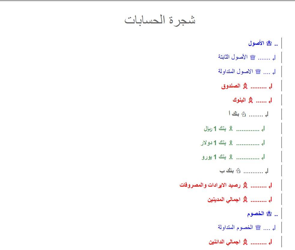 أداة إنشاء كائن الشجرة Treeview المخصصة {سلسلة الأدوات المساعدة المخصصة}