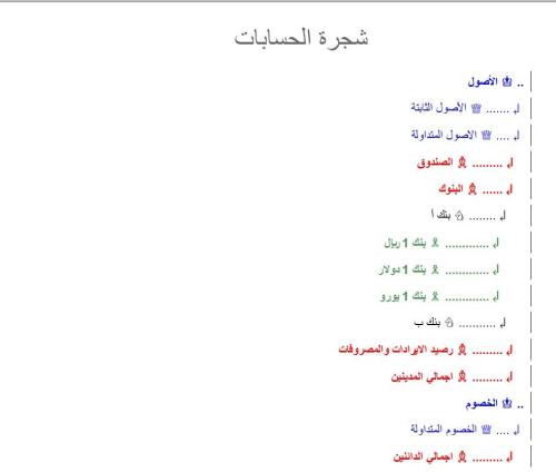 مزيد من المعلومات حول "أداة إنشاء كائن الشجرة Treeview المخصصة {سلسلة الأدوات المساعدة المخصصة}"
