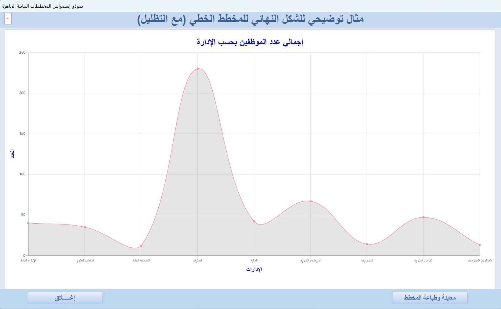 أداة إنشاء المخططات المخصصة بإستخدام عنصر تحكم المتصفح {سلسلة الأدوات المساعدة المخصصة}
