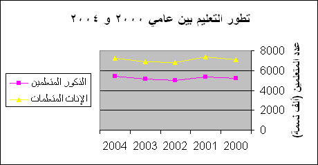 MAH_Chart%201_15.gif