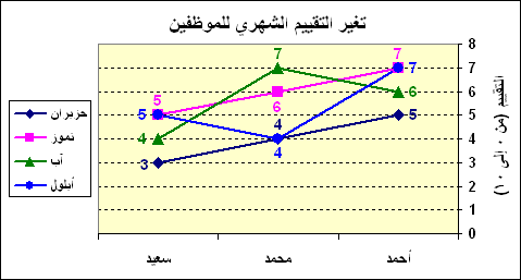 MAH_Chart%201_2.gif