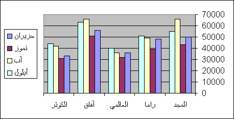 MAH_Chart%201_4.gif