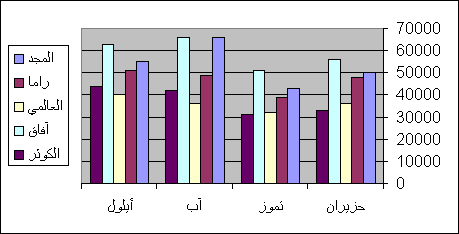 MAH_Chart%201_6.gif