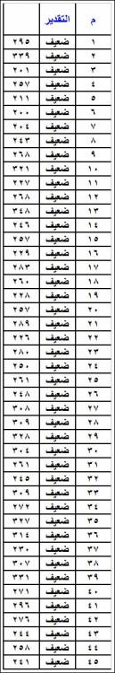 كود فلتره  6.jpg