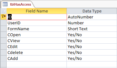 tblHastAccess1.PNG.758cee344626aa7dd48acf6b3c0c8674.PNG